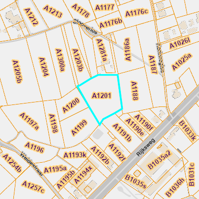 CADGIS