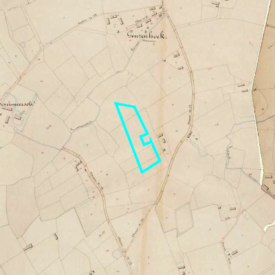 Algemeen Bodemgebruik (ABW)