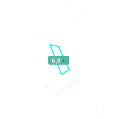 Mobiscore