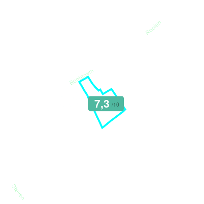 Mobiscore