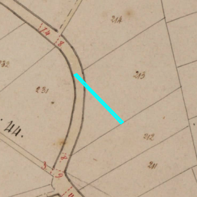 Algemeen Bodemgebruik (ABW)