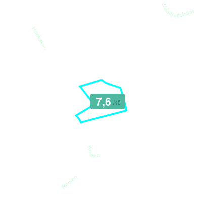 Mobiscore