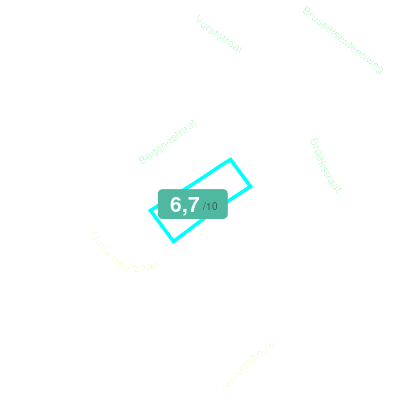 Mobiscore