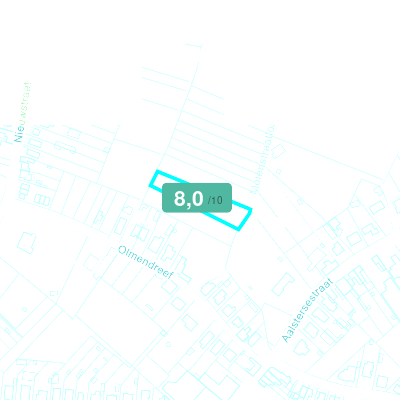 Mobiscore
