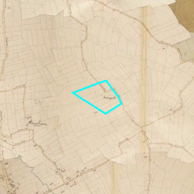 Algemeen Bodemgebruik (ABW)