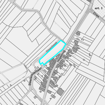 Ruimtelijke uitvoeringsplannen (RUP)