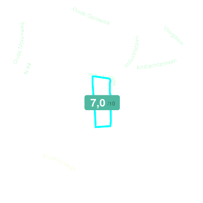 Mobiscore