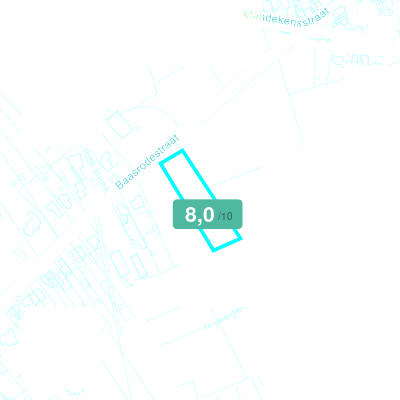 Mobiscore