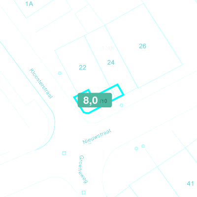 Mobiscore