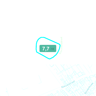 Mobiscore