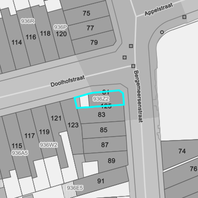 Ruimtelijke uitvoeringsplannen (RUP)