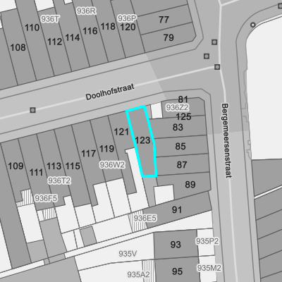 Ruimtelijke uitvoeringsplannen (RUP)