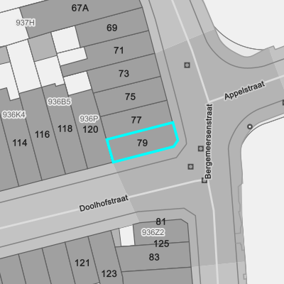 Ruimtelijke uitvoeringsplannen (RUP)