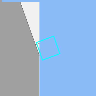 Overstromingsgevoelig (fluviaal)