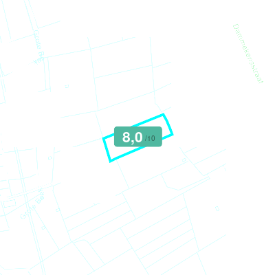 Mobiscore