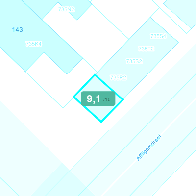 Mobiscore