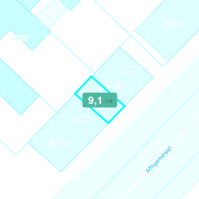 Mobiscore