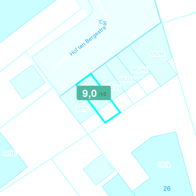 Mobiscore