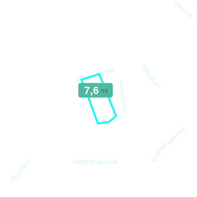 Mobiscore