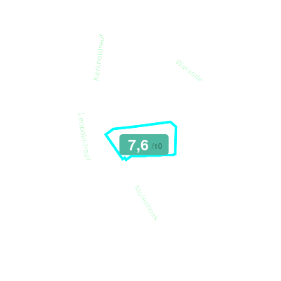 Mobiscore