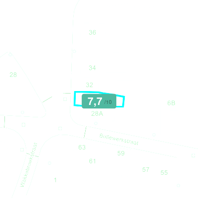 Mobiscore