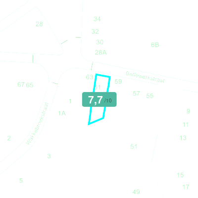 Mobiscore