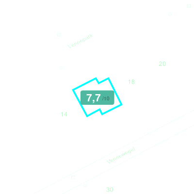 Mobiscore