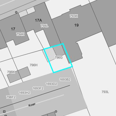 Overstromingsgevoelig (fluviaal)