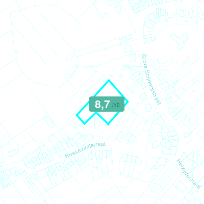 Mobiscore