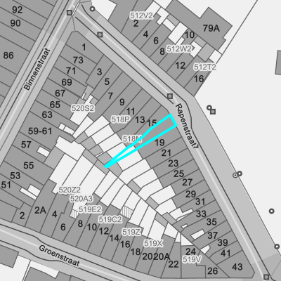 Ruimtelijke uitvoeringsplannen (RUP)