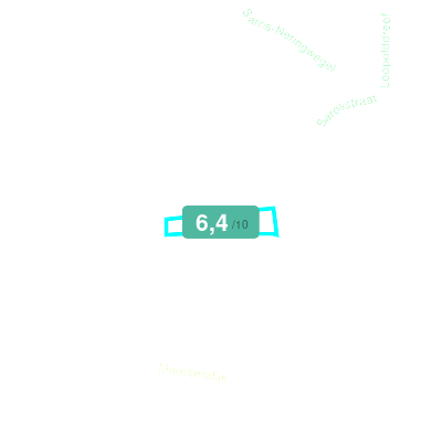 Mobiscore