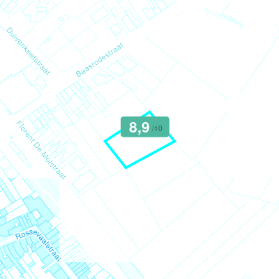 Mobiscore