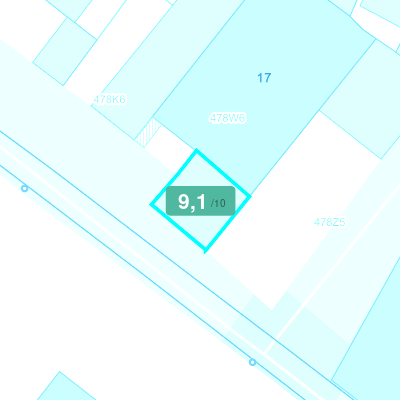 Mobiscore