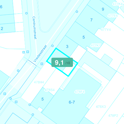 Mobiscore