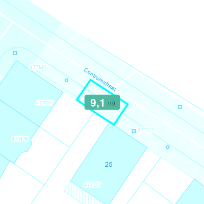 Mobiscore