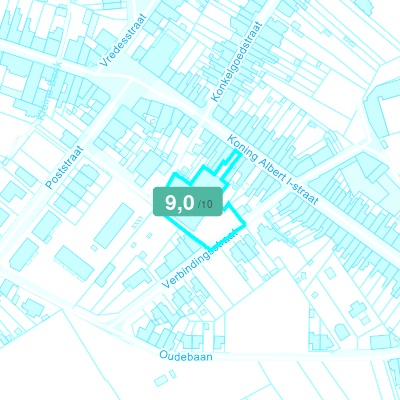 Mobiscore