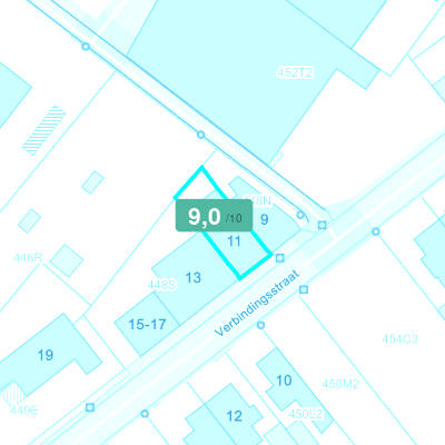 Mobiscore