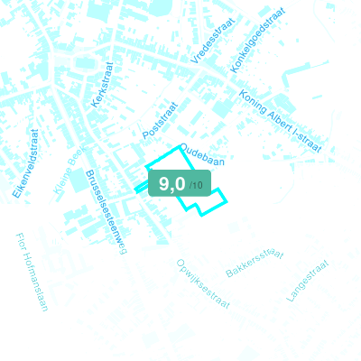 Mobiscore