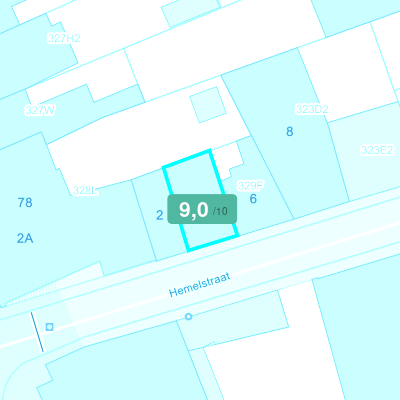Mobiscore