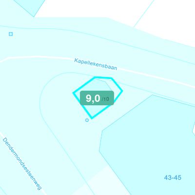 Mobiscore