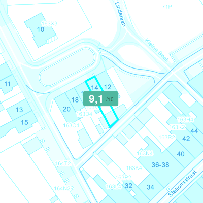 Mobiscore