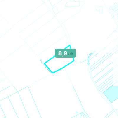 Mobiscore