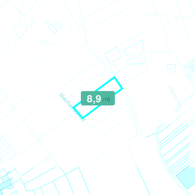 Mobiscore