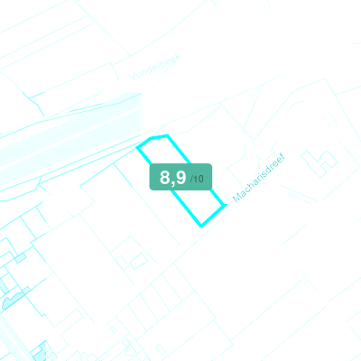 Mobiscore