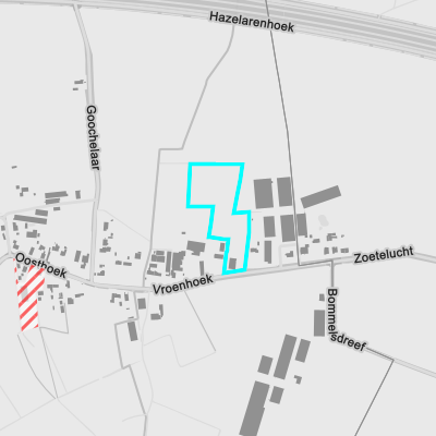 Bodemonderzoeken