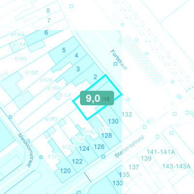 Mobiscore