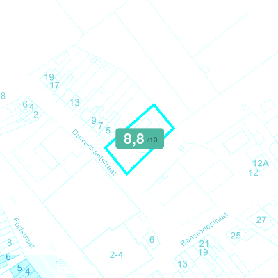 Mobiscore