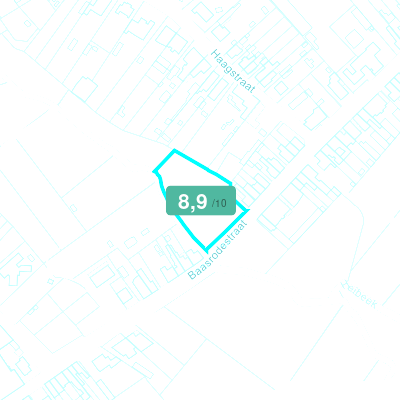Mobiscore