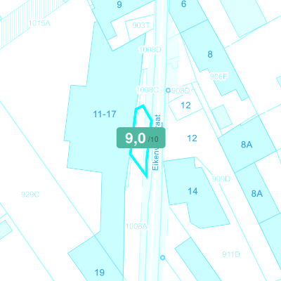 Mobiscore