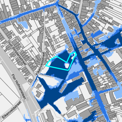 Overstromingsgevoelig (pluviaal)